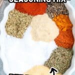 A white oval dish displays piles of vibrant spices and herbs, ideal for a homemade chicken seasoning mix and labeled as the perfect dry rub. The text and website name are visible on the image.