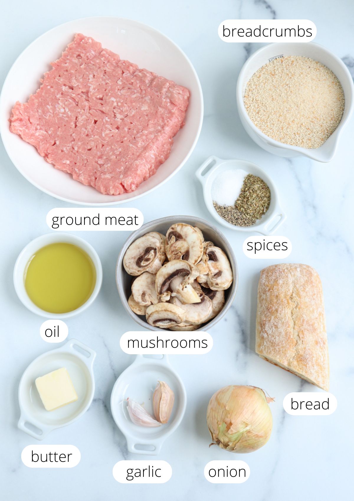 Top-down view of labeled ingredients for kotlety mielone on a white surface: ground meat, breadcrumbs, oil, mushrooms, bread, butter, garlic, onion, and a bowl with assorted spices.